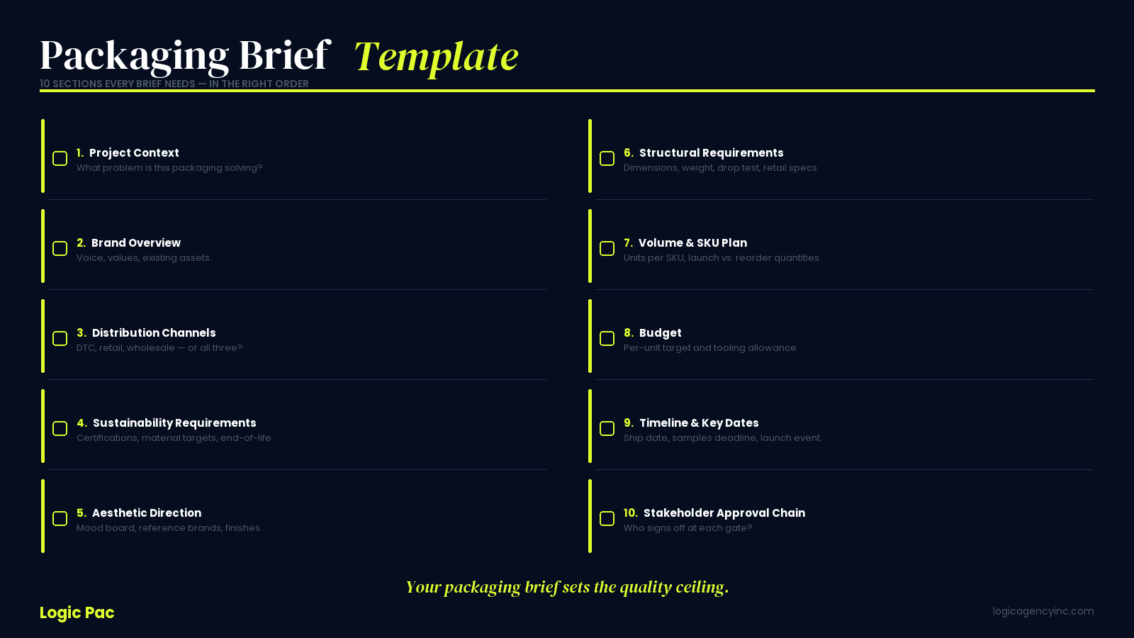 The 10 essential sections of a packaging brief — visual checklist from project context to stakeholder approval