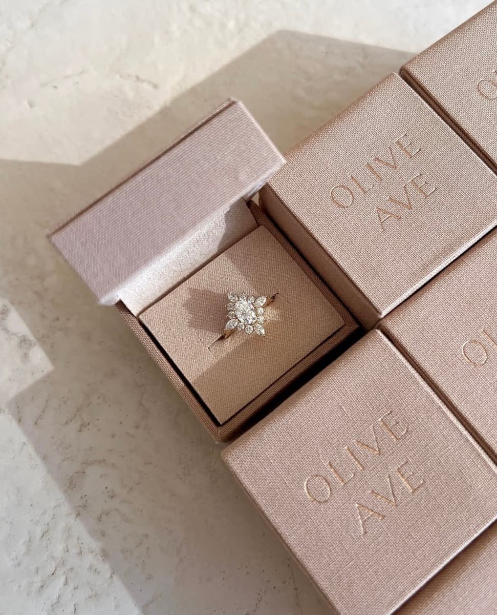 How Much Does Custom Jewelry Packaging Cost? A Real Pricing Guide